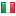 uninettuno.it hosted country